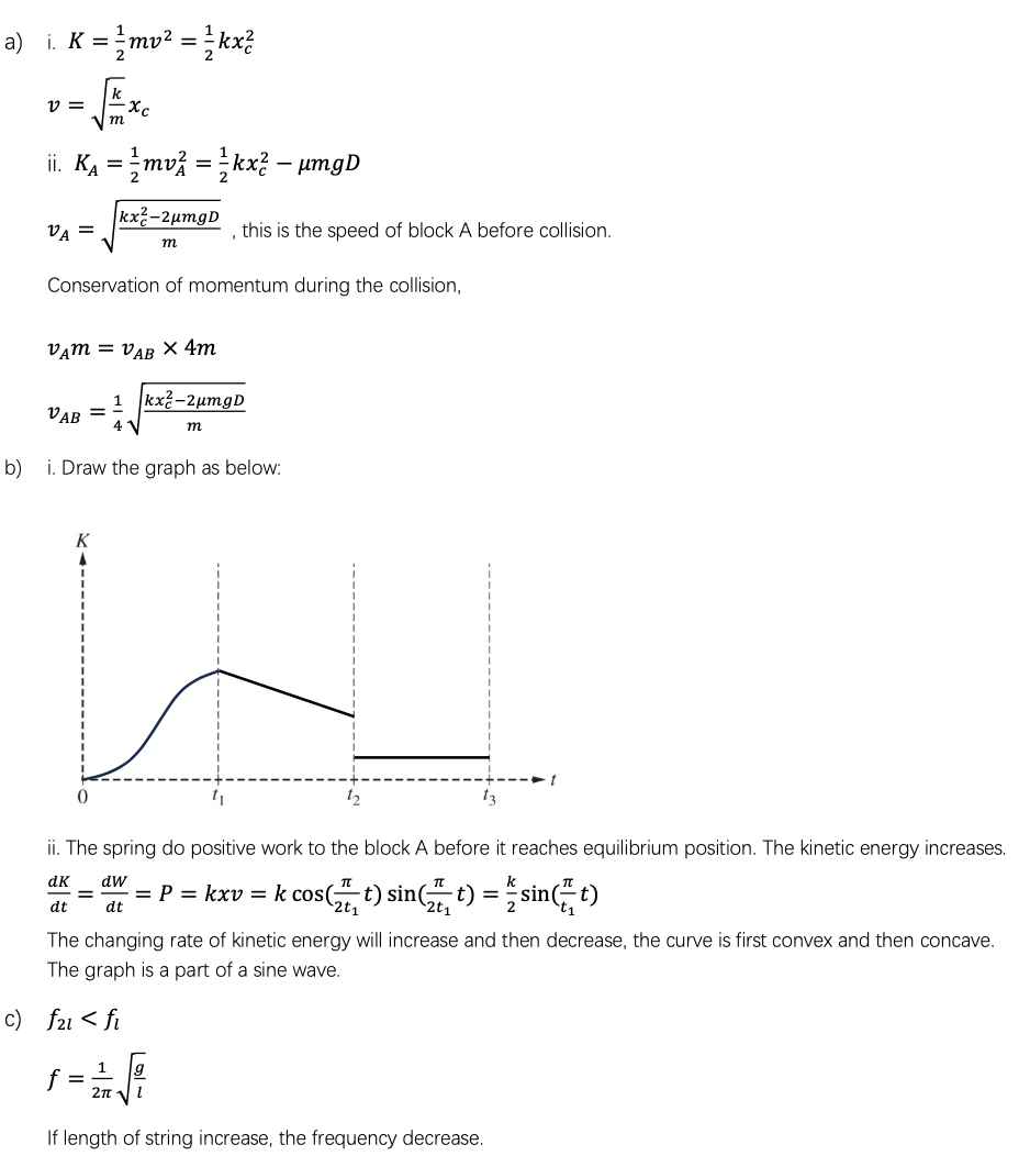 AP 2024北美物理C力学 FRQ解析