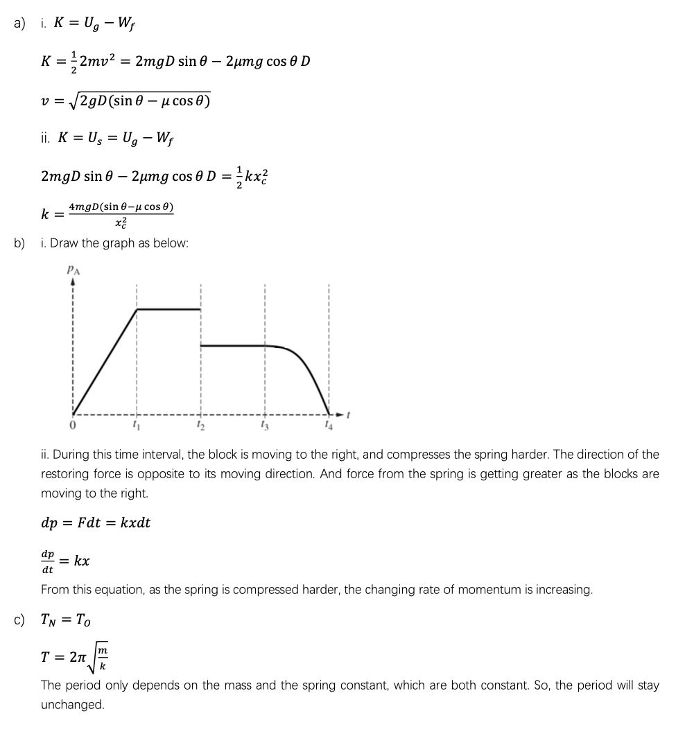 AP 2024北美物理C力学 FRQ解析