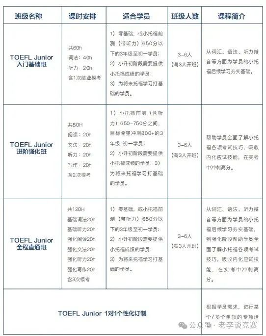 上海家长花100万送孩子留学，不如听我的 花点小钱冲上海三公学校！