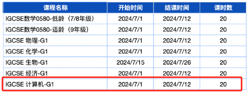 IGCSE计算机适合哪些专业？IG计算机学习建议！