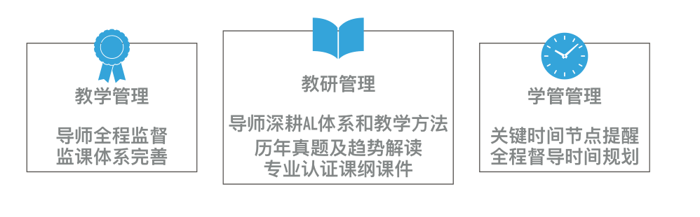 ALevel全日制有什么魅力？一文带你了解ALevel全日制课程！