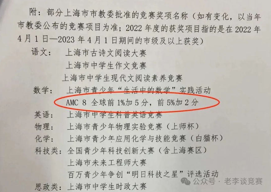 2025年AMC8数学竞赛考试时间公布! ！AMC数学竞赛报名流程和备考安排附上！