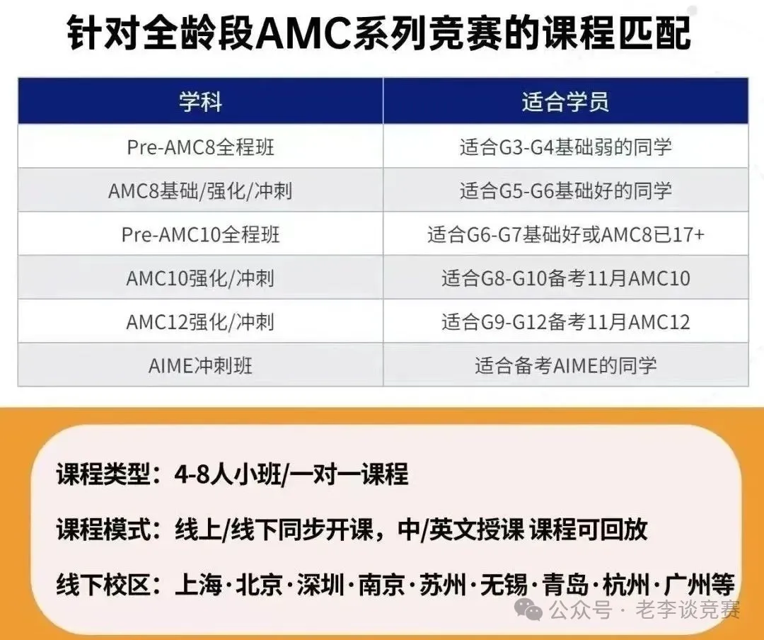 2024年AMC10数学竞赛考试时间公布! ！暑期黄金时间AMC10数学竞赛备考安排！