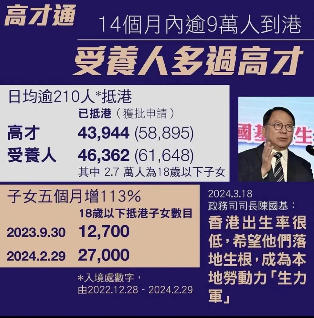 香港8%的退学潮，是机遇也是挑战！香港名校闭眼上？