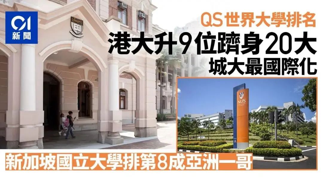 重磅！2025年QS世界大学排名正式发布，详解排名变化！