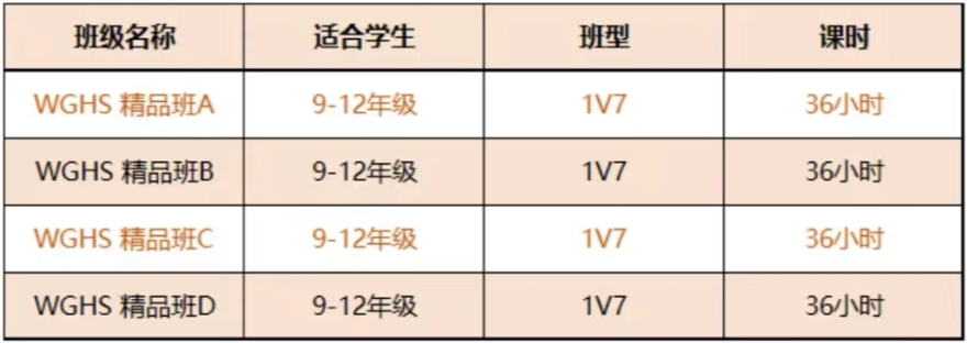 沃顿商赛招募队员啦！沃顿商赛中国区评委带队，助力冲奖