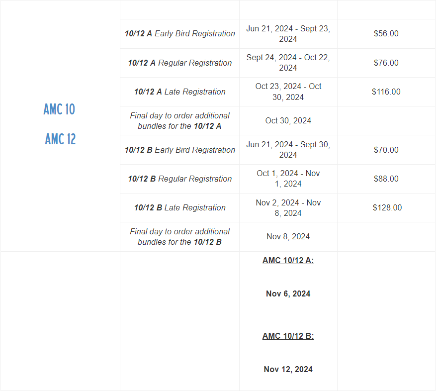 2024 AMC12课程全新开班，机构AMC12课程大纲