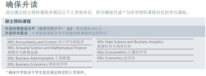 荷兰留学 | 本科预科课程