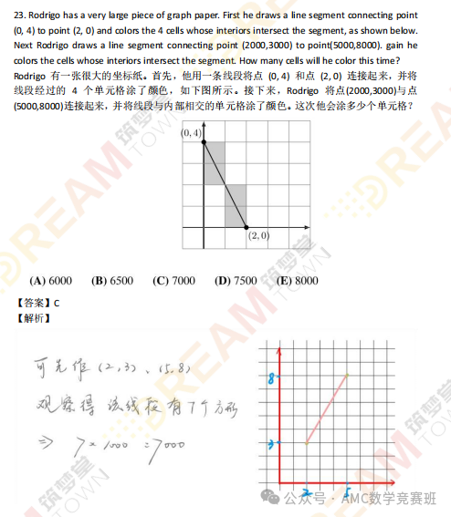 体制内/低龄段/国际生参加AMC8数学竞赛的三大原因（内附AMC8竞赛真题解析）