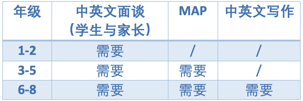 深圳又新增一所DSE学校？丽林维多利亚秋季将开设IGCSE课程