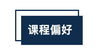 2024年英国最新私立学校报告