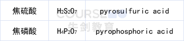 化学课堂 | Naming of Inorganic Compound （2）