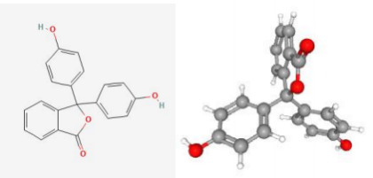 试剂瓶没标签怎么区分化学试剂？带你认识Chemical indicator的魅力