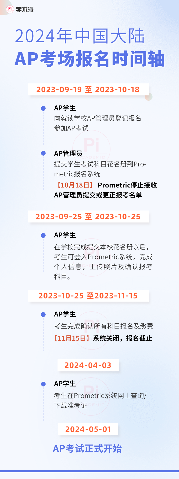 一文了解，AP学习的科目选择、规划、注意事项等，缓解焦虑