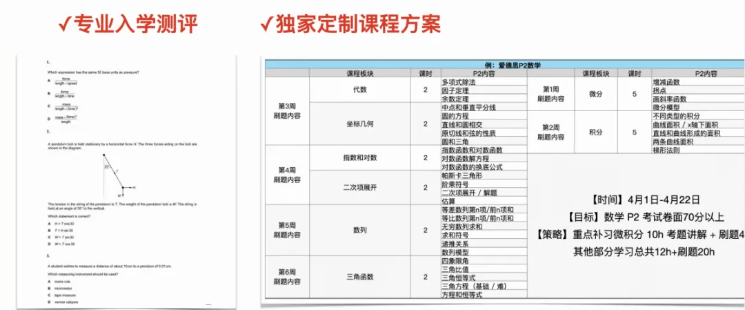 2024高考落幕~现在转轨A-Level课程如何规划一年上岸？