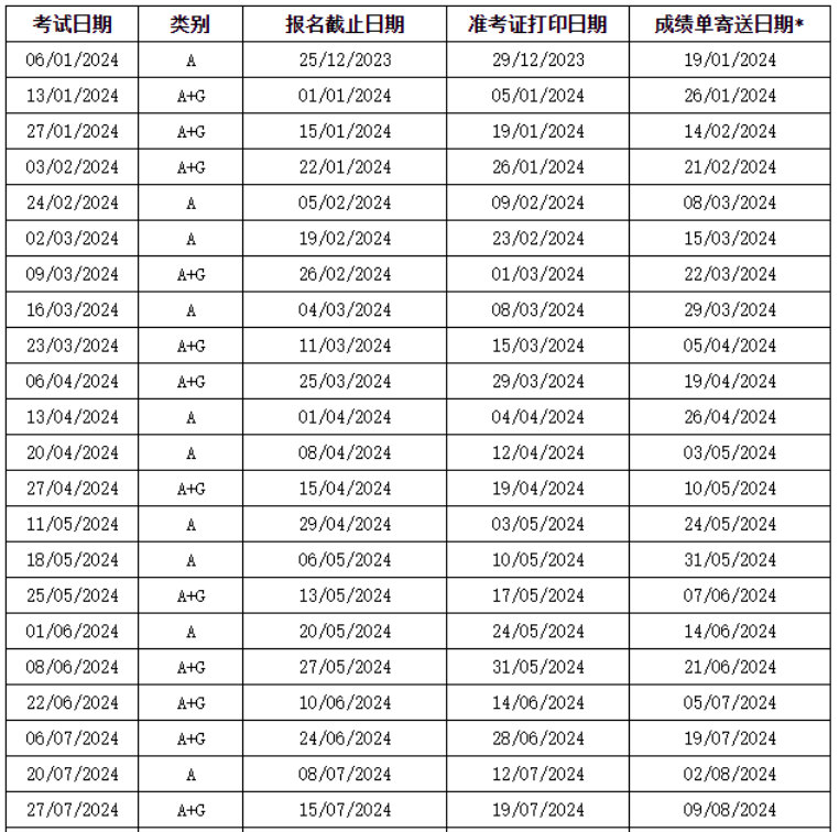 速抢！6月托福即将开放考位！2024年SAT、ACT、托福、雅思、GRE等考试时间全汇总！