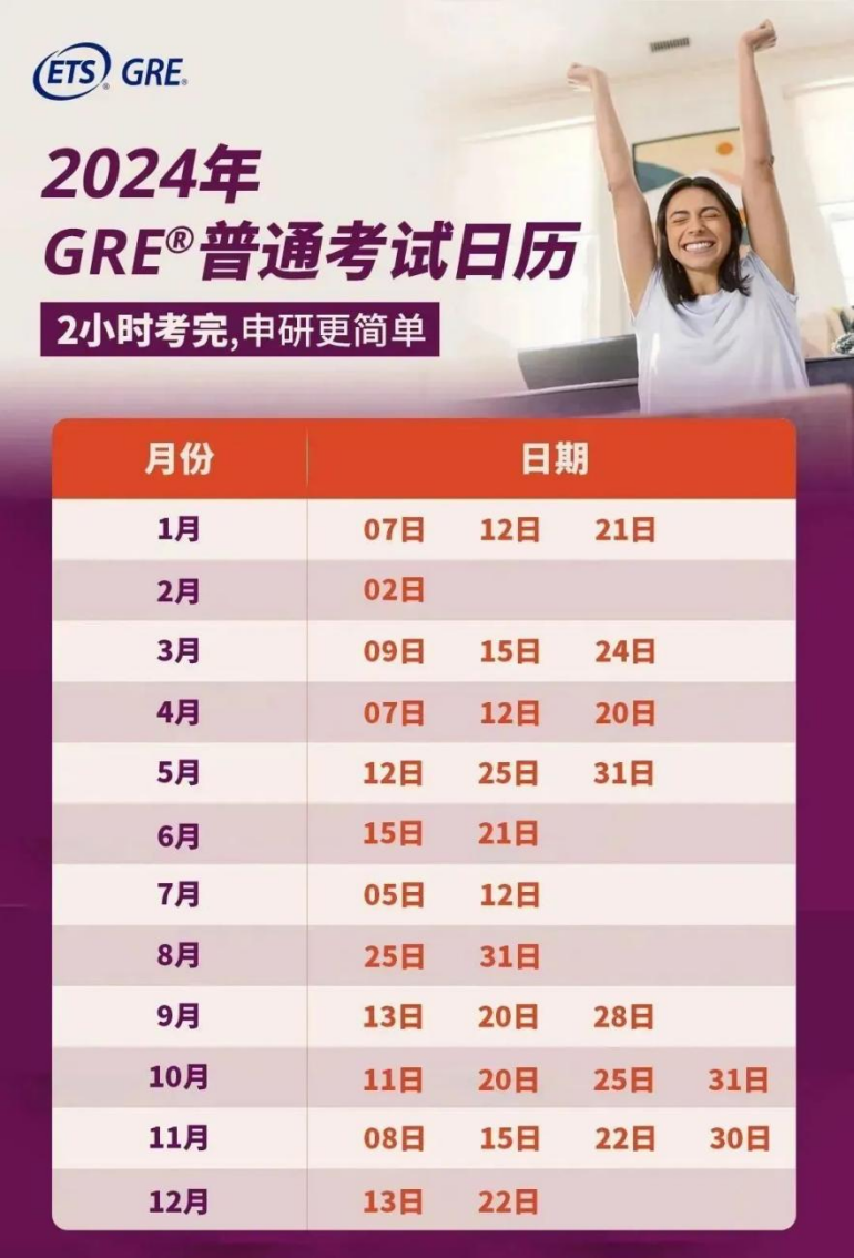 速抢！6月托福即将开放考位！2024年SAT、ACT、托福、雅思、GRE等考试时间全汇总！