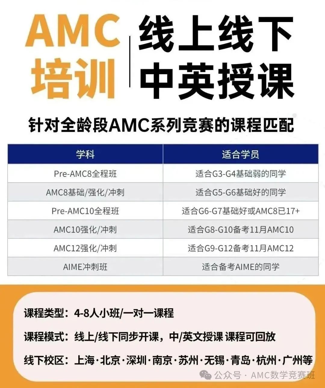 初中生如何备考amc10数学竞赛？上海AMC10竞赛培训课程费用是多少？amc10竞赛精品培训网课推荐！