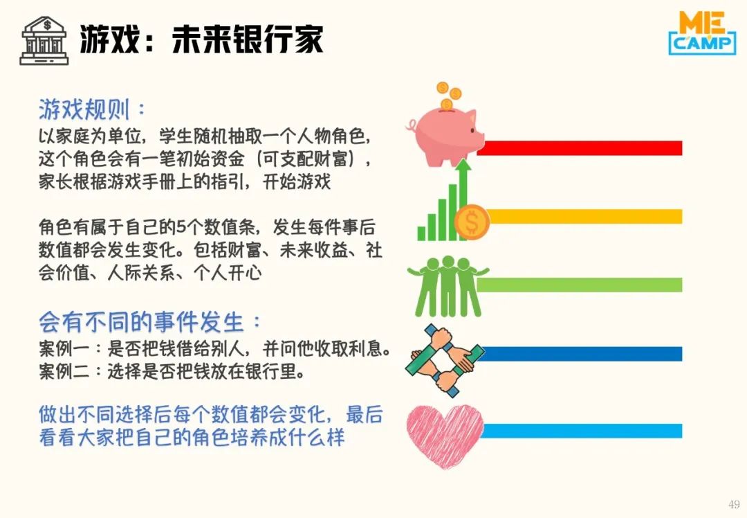 金融学入门｜银行与金钱的秘密