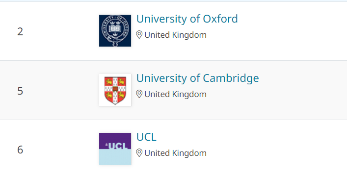 难申却火爆！如何有效申请英国医学院的本科课程？附牛剑G5医学专业录取难度！