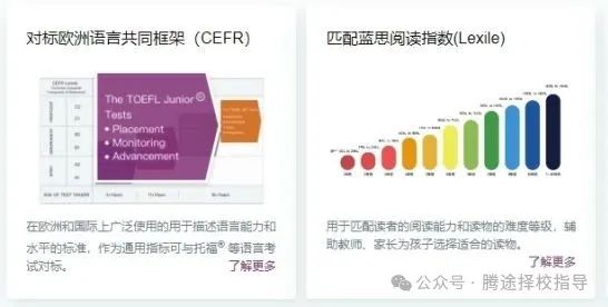 备考指南 | 小托福适合几年级学生备考，一文全解备考指南，快收藏！附小托福模拟题