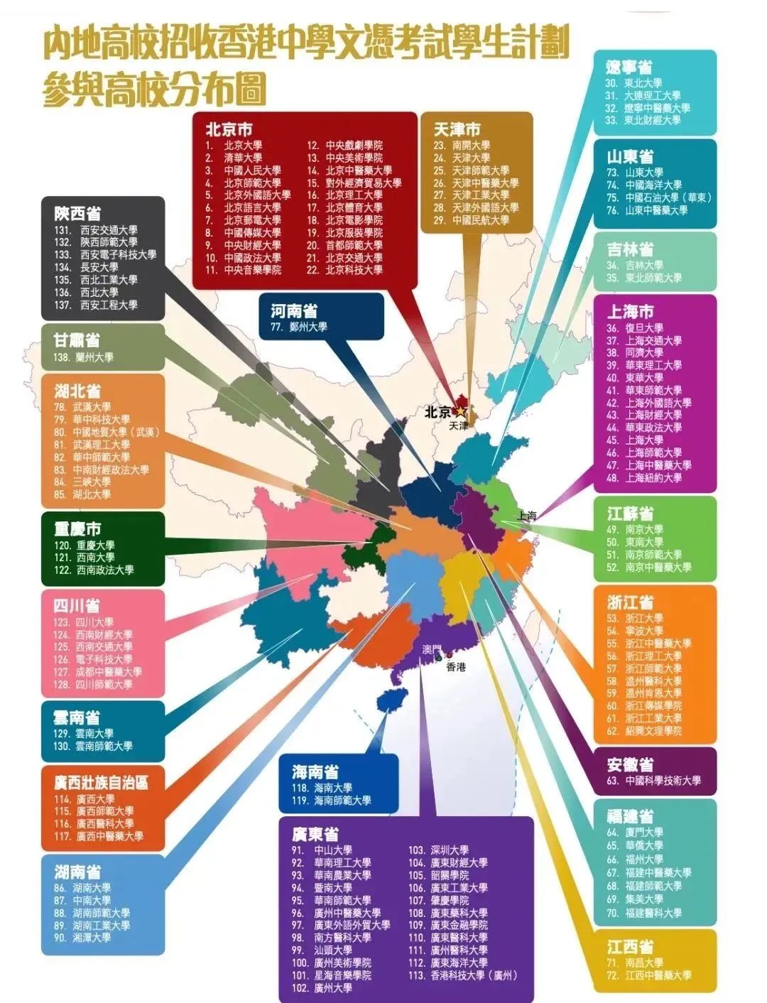 港人子弟学校遍地开花，DSE这块蛋糕家长还能分多久？