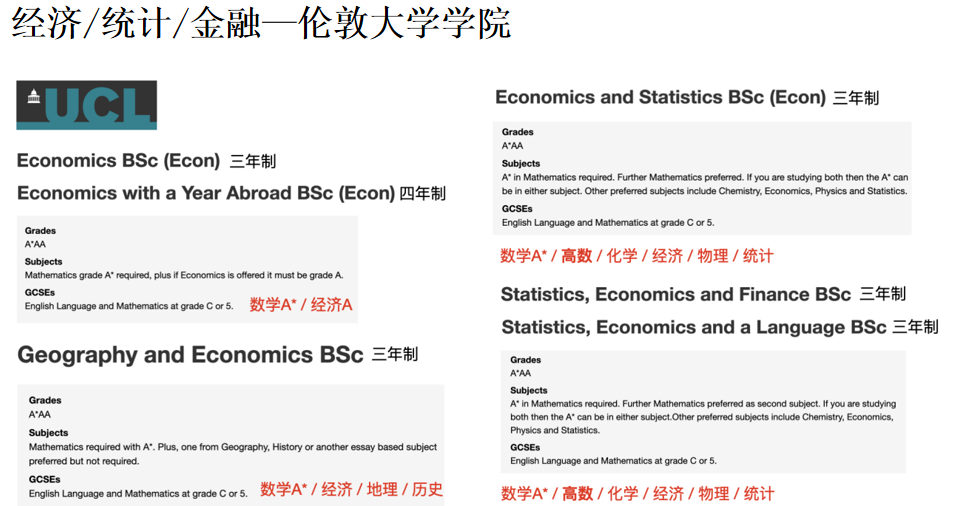 ALevel脱产机构靠谱吗？A-Level全日制案例分享