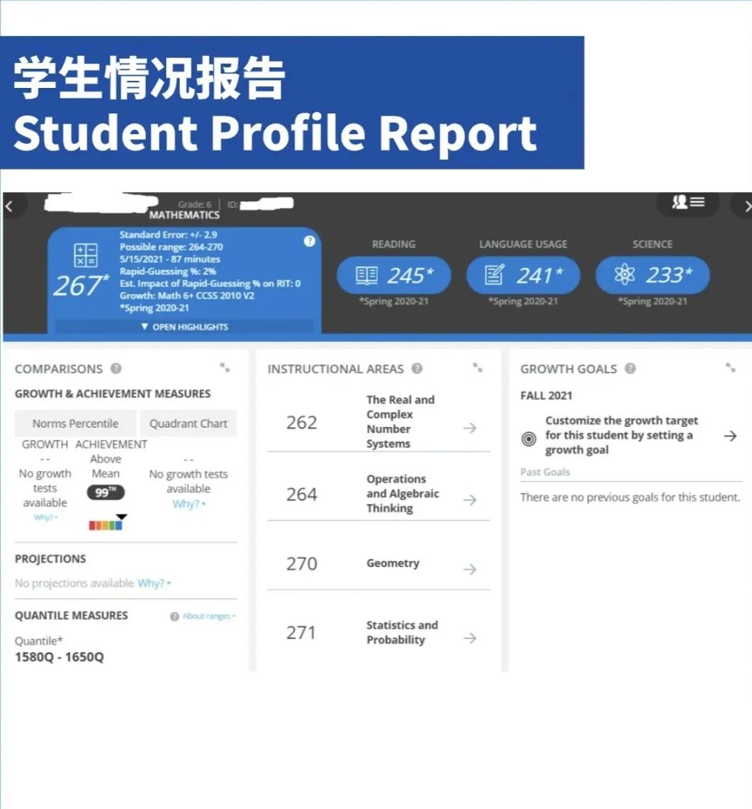 一文看懂国际学校入学及分班的MAP考试！暑期帮你快速提分！