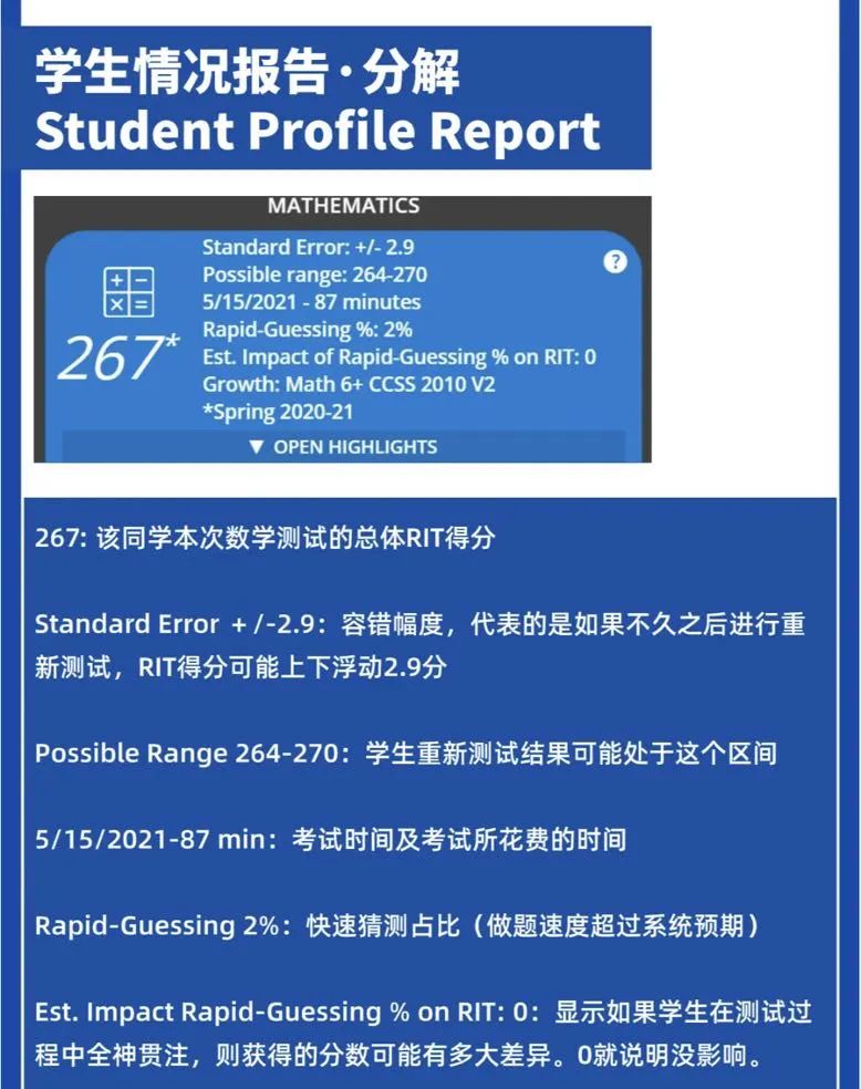 一文看懂国际学校入学及分班的MAP考试！暑期帮你快速提分！