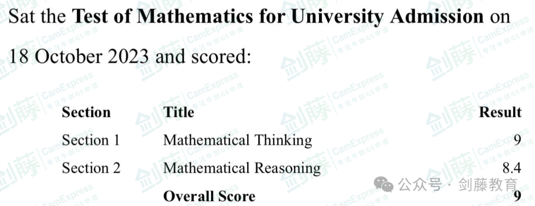 今年剑桥/帝国理工/伦敦政经/华威等大学多个专业均要求TMUA成绩，老师送上超高分备战攻略！