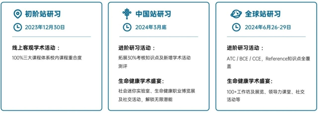 藤校超爱！2024下半年热门生物竞赛汇总！