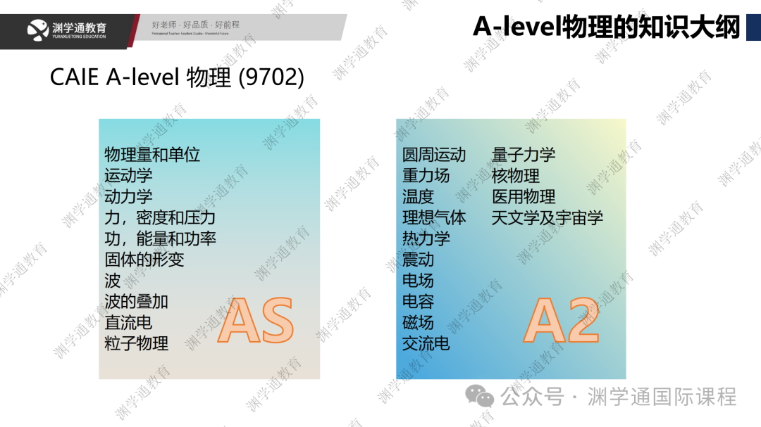 大意外！复盘2024年A-Level考情：数学计算量大、物理却很简单？