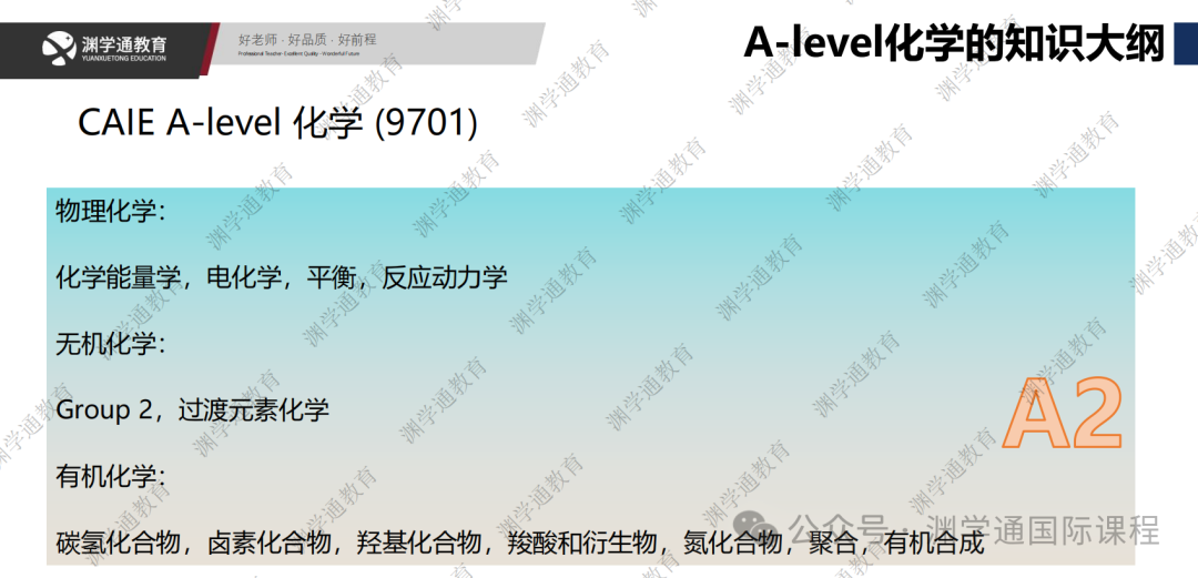 大意外！复盘2024年A-Level考情：数学计算量大、物理却很简单？