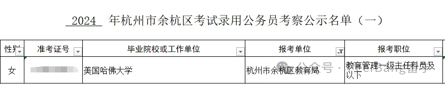 斯坦福博士“屈才”考公？家世背景曝光！