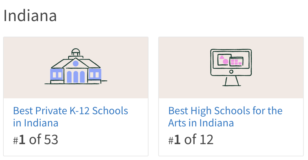 高性价比走读｜NicheA+·IB学校典范·印第安纳州K12榜首 International School of Indiana