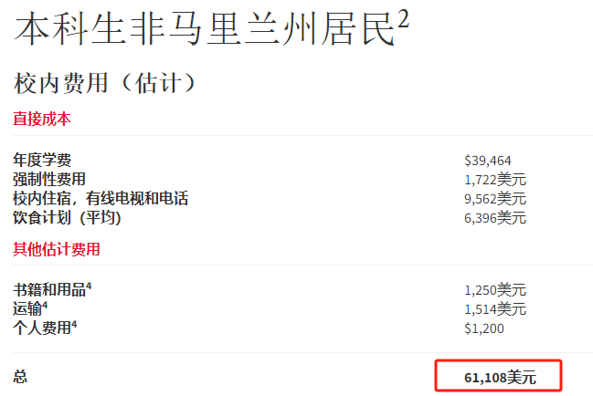 总费用不足5万刀！这6所高性价比的公立大学简直是“清流”！教学实力一流！