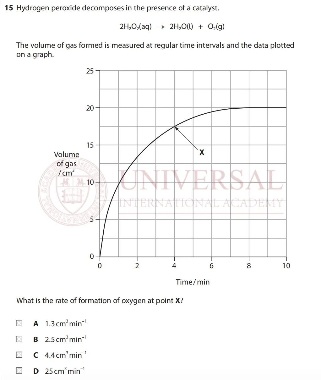 G5教研｜化学 U2高频题型反应速率梳理