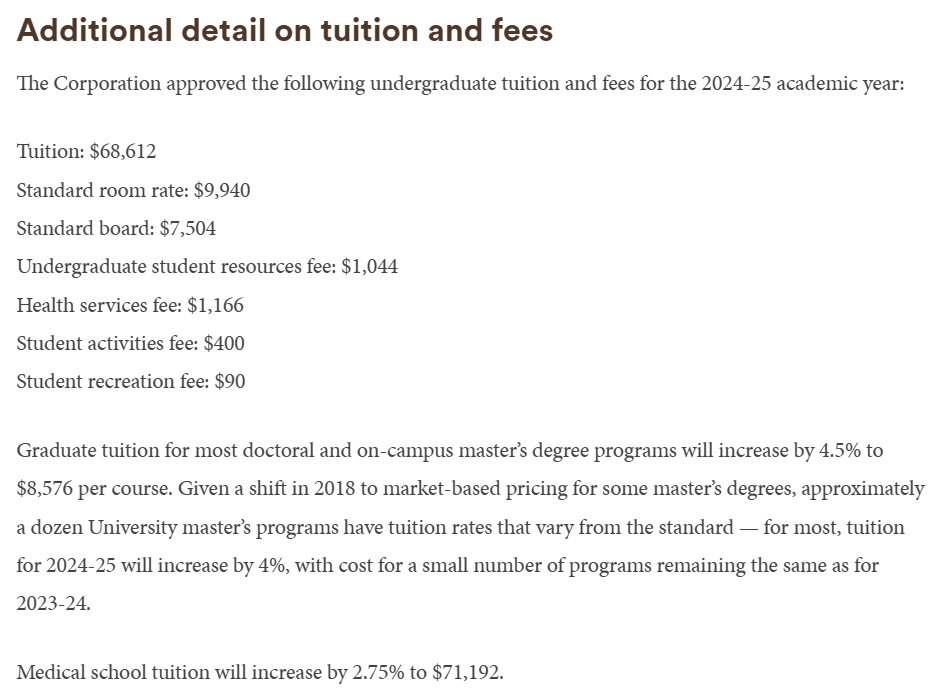 College Board最新美国学费报告发布！美本留学一年花销多少？