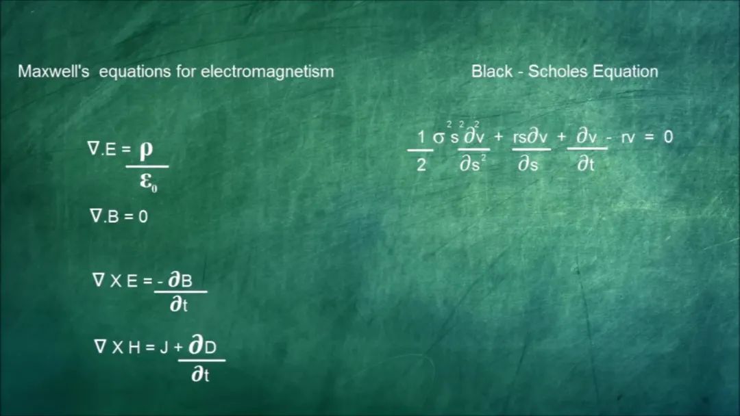 改变世界的十个数学公式