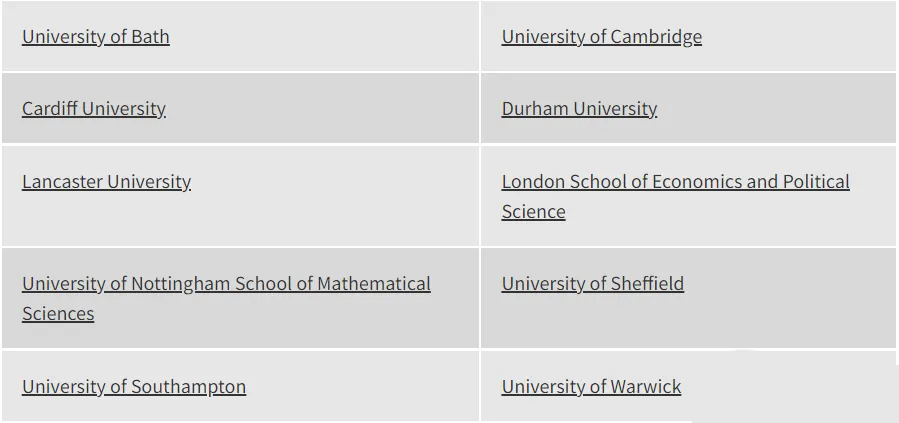 同为数学入学考试，MAT、STEP、TMUA区别是什么？