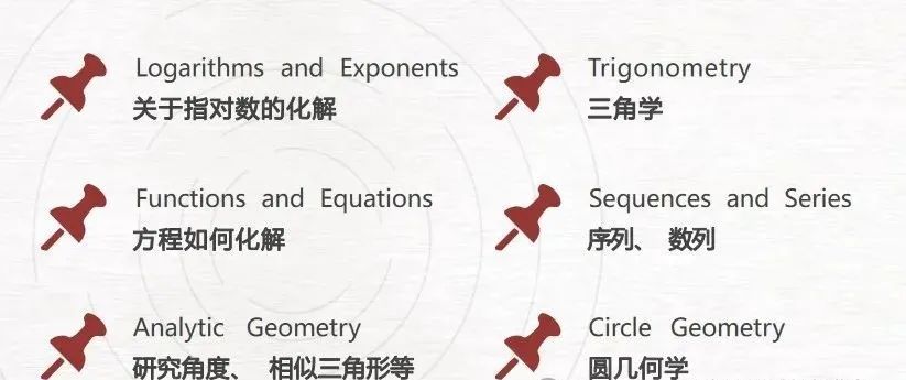 就是今天！数学天才少女姜萍将参加决赛！！高含金量数学竞赛有哪些呢？？