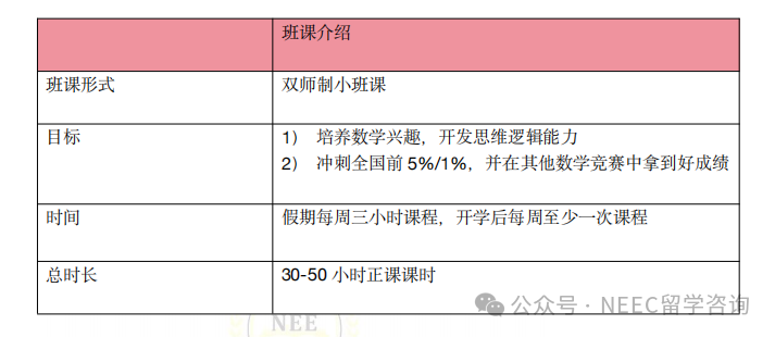 就是今天！数学天才少女姜萍将参加决赛！！高含金量数学竞赛有哪些呢？？