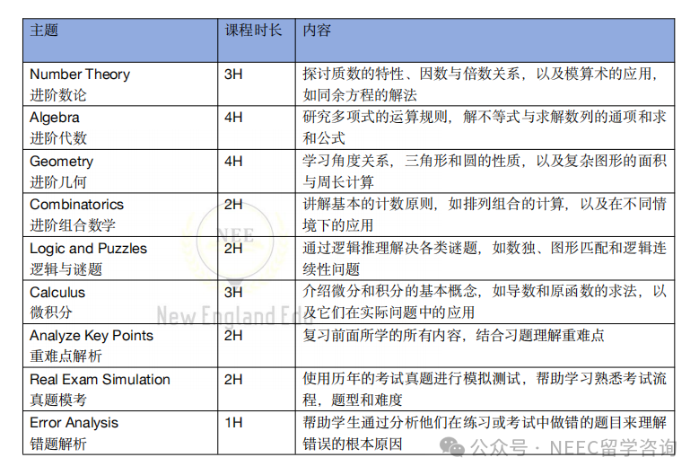 就是今天！数学天才少女姜萍将参加决赛！！高含金量数学竞赛有哪些呢？？