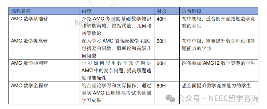 就是今天！数学天才少女姜萍将参加决赛！！高含金量数学竞赛有哪些呢？？