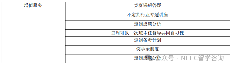 就是今天！数学天才少女姜萍将参加决赛！！高含金量数学竞赛有哪些呢？？