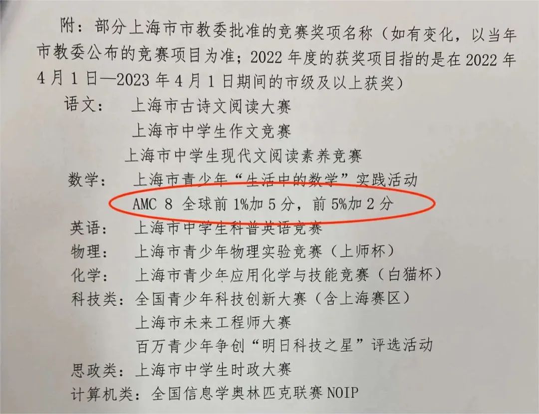 对AMC8还是一知半解？这里有最全AMC8竞赛介绍！考点/含金量/考试规则/辅导培训