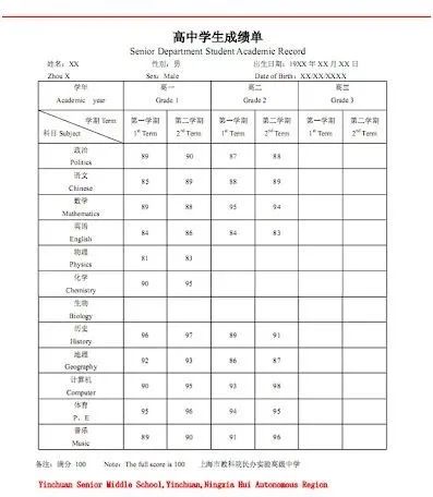 25Fall必看！申请季最全时间线给你规划好了！多个关键节点狠狠拿捏！