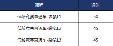 袋鼠数学竞赛是什么？让孩子爱上数学就选择袋鼠数学竞赛