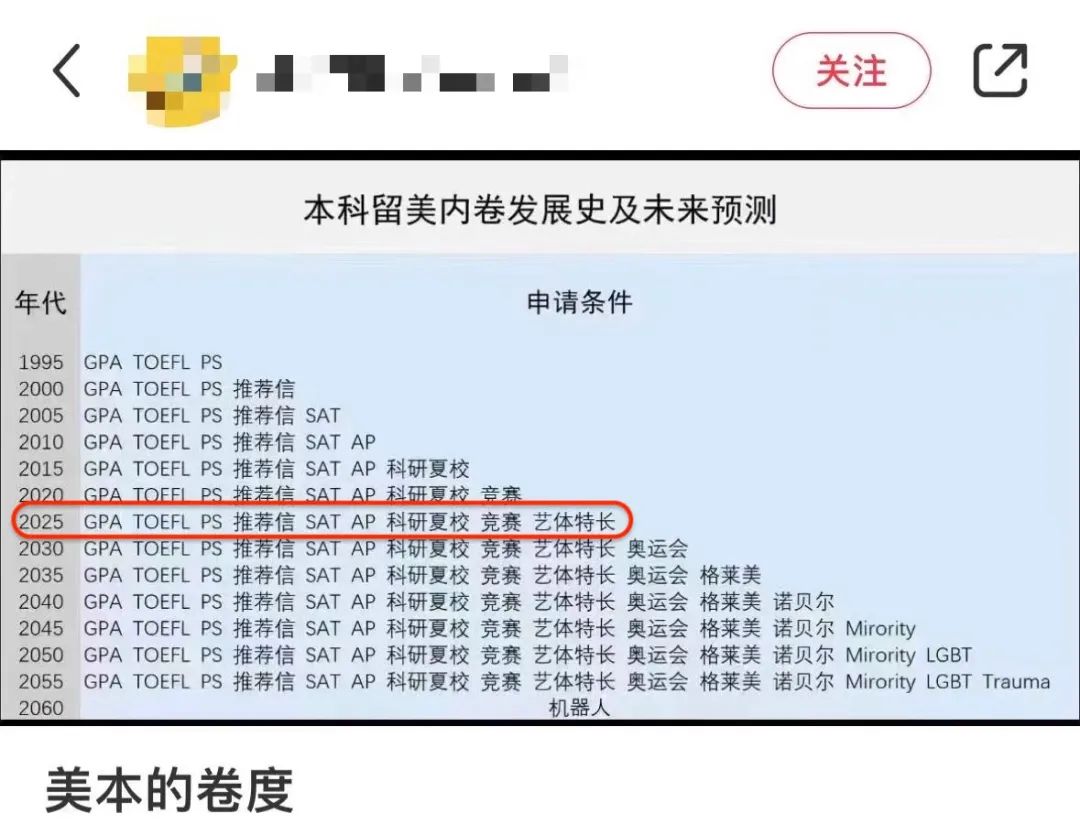 爬藤必备的高含金量竞赛——物理竞赛完全指南【建议收藏】