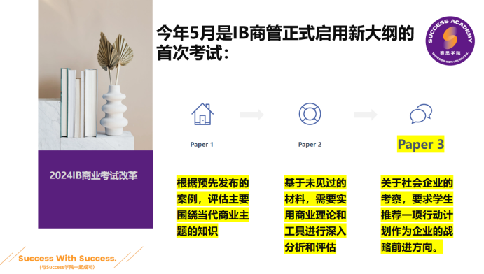 IB经济/商管阅卷官：选IB经济还是BM, HL还是SL？